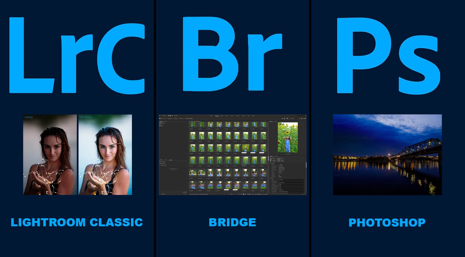 Photoshop - Lightroom Classic et Bridge